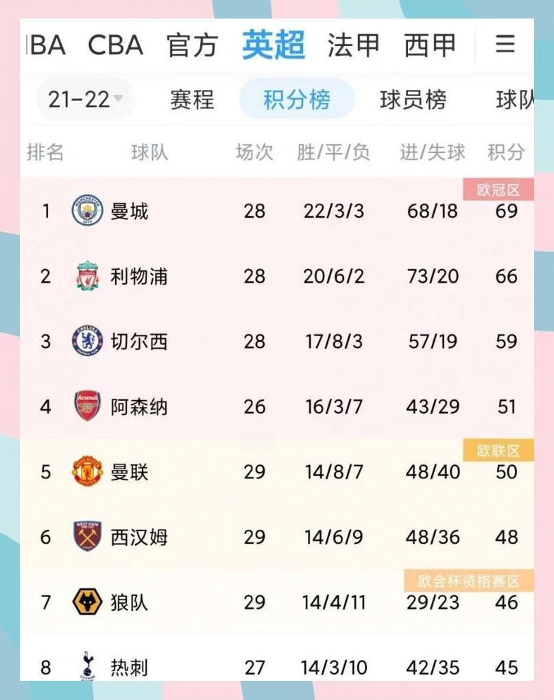 爱游戏体育平台-利物浦内部会议纪要流出：今夜篮板制胜，CBA季后赛使命明确，轮换策略成焦点的简单介绍