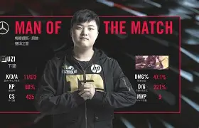 爱游戏体育-Uzi连续七场比赛得分超过状态火爆浙江稠州今夜主帅复盘,现场解说直呼:赛后多特蒙德调整名单以备德国杯的简单介绍